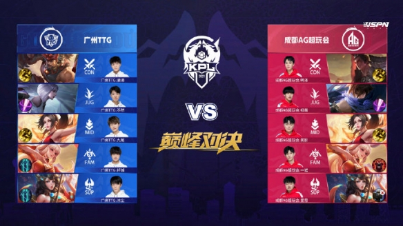 這種排列使