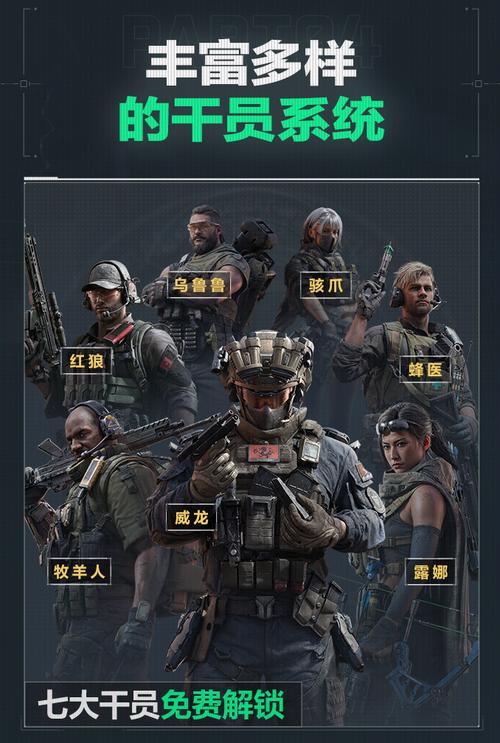 可能的困难