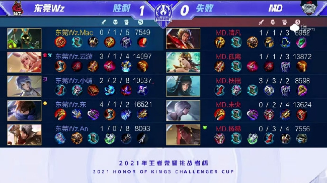 出现漏人情