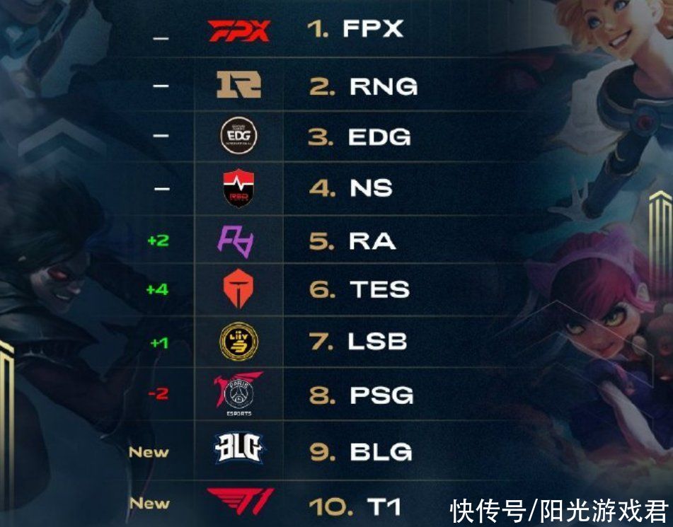 的发生