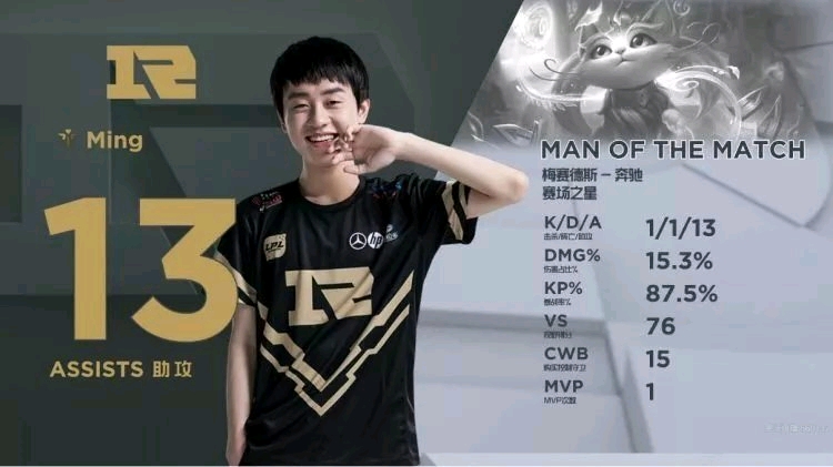 个人原因选 个人原因选