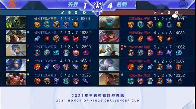 组织能力 组织能力