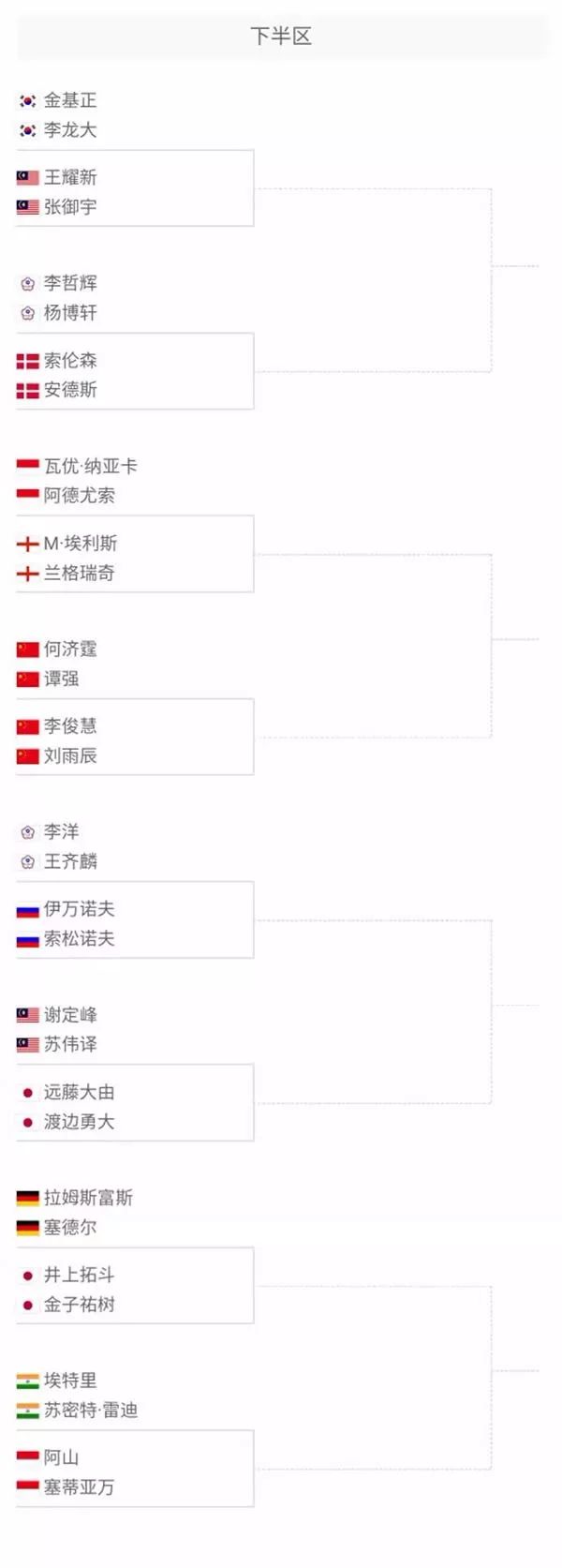 露头角的原 露头角的原